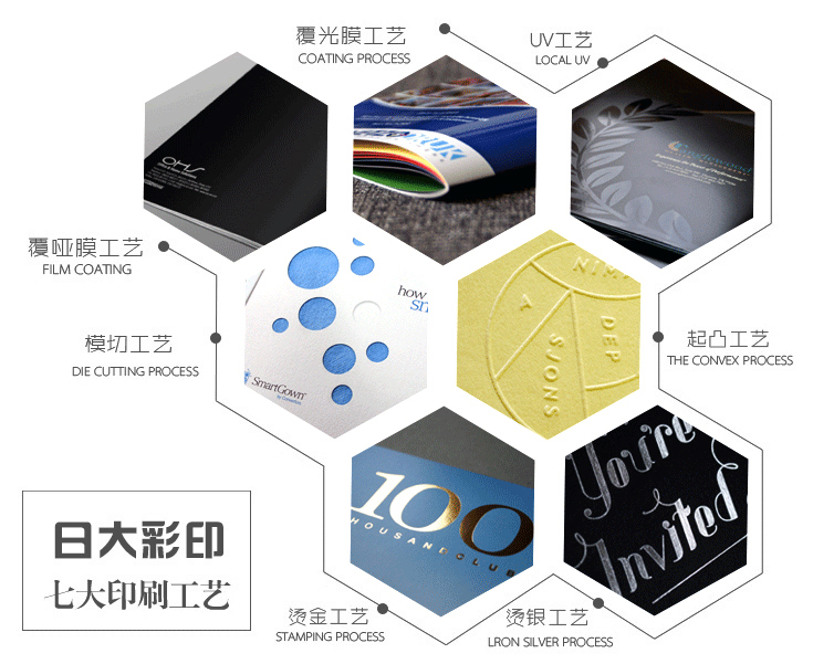 畫冊印后加工工藝