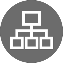 工藝配套，全程把控