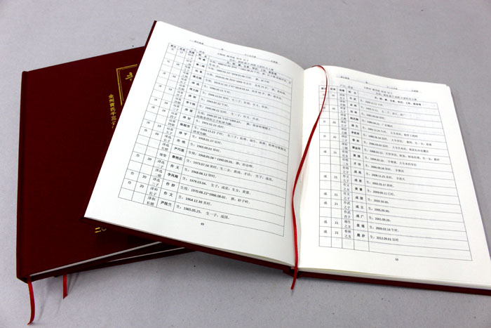 全州黃氏五修族譜印刷選定在長(zhǎng)沙印刷廠日大彩印，就等出貨啦！